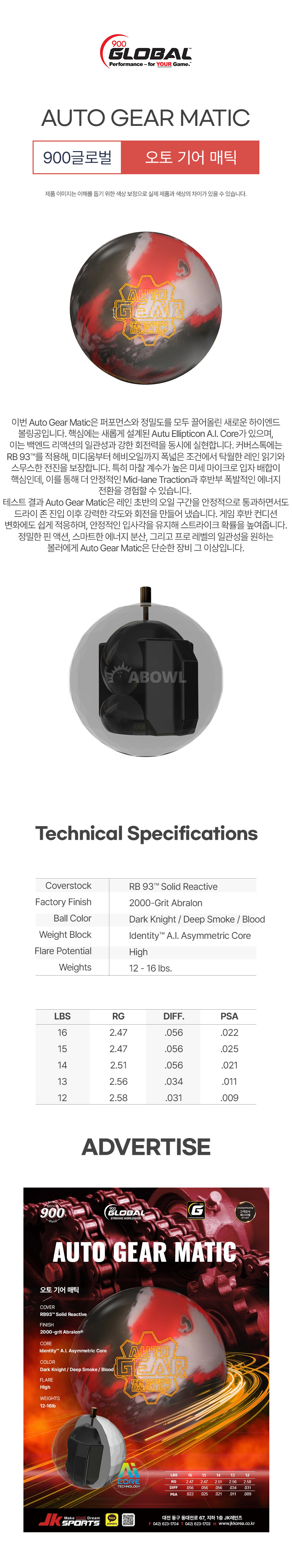 All about bowling, A-Bowl