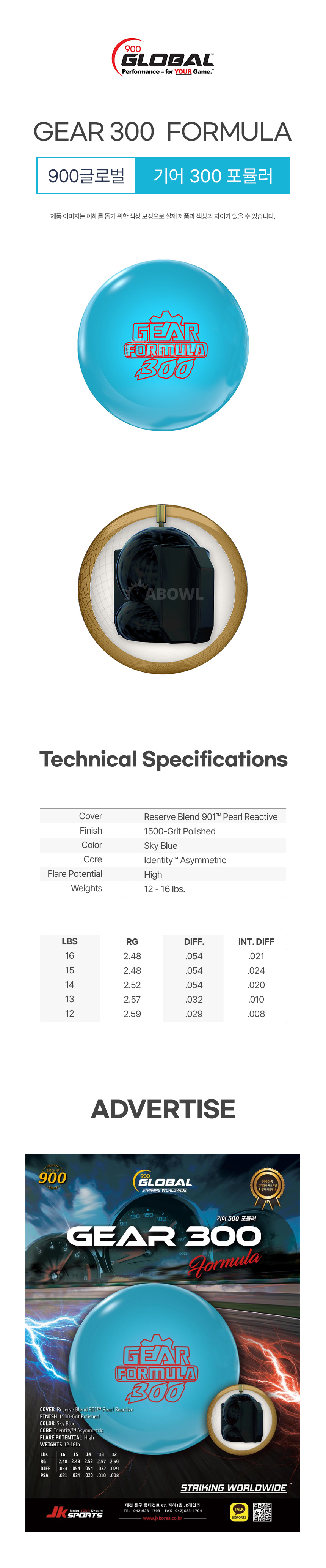 GLOBAL ボウリングボール 901 GEAR FORMULA 300 900GLOBAL ギア